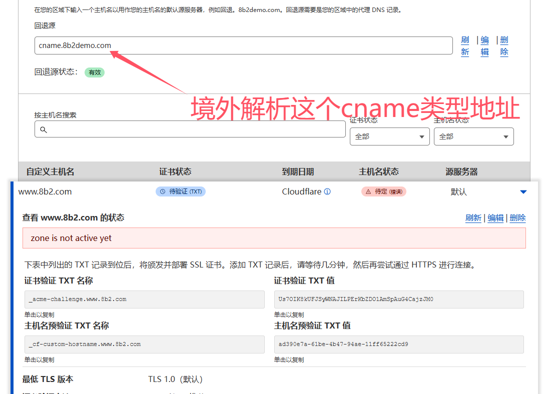 CF的CNAME接入方式