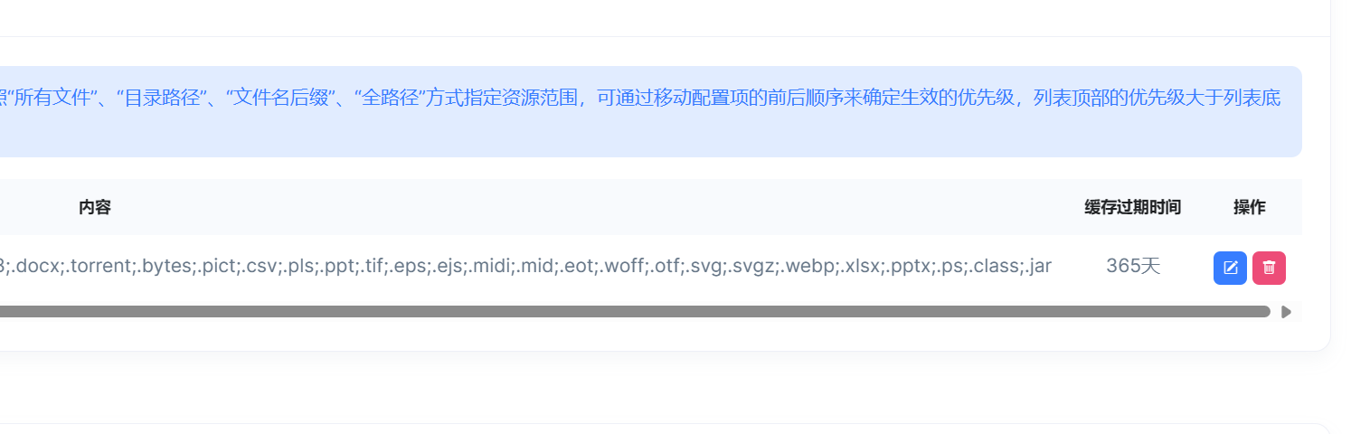 加速CDN的添加与缓存基本配置