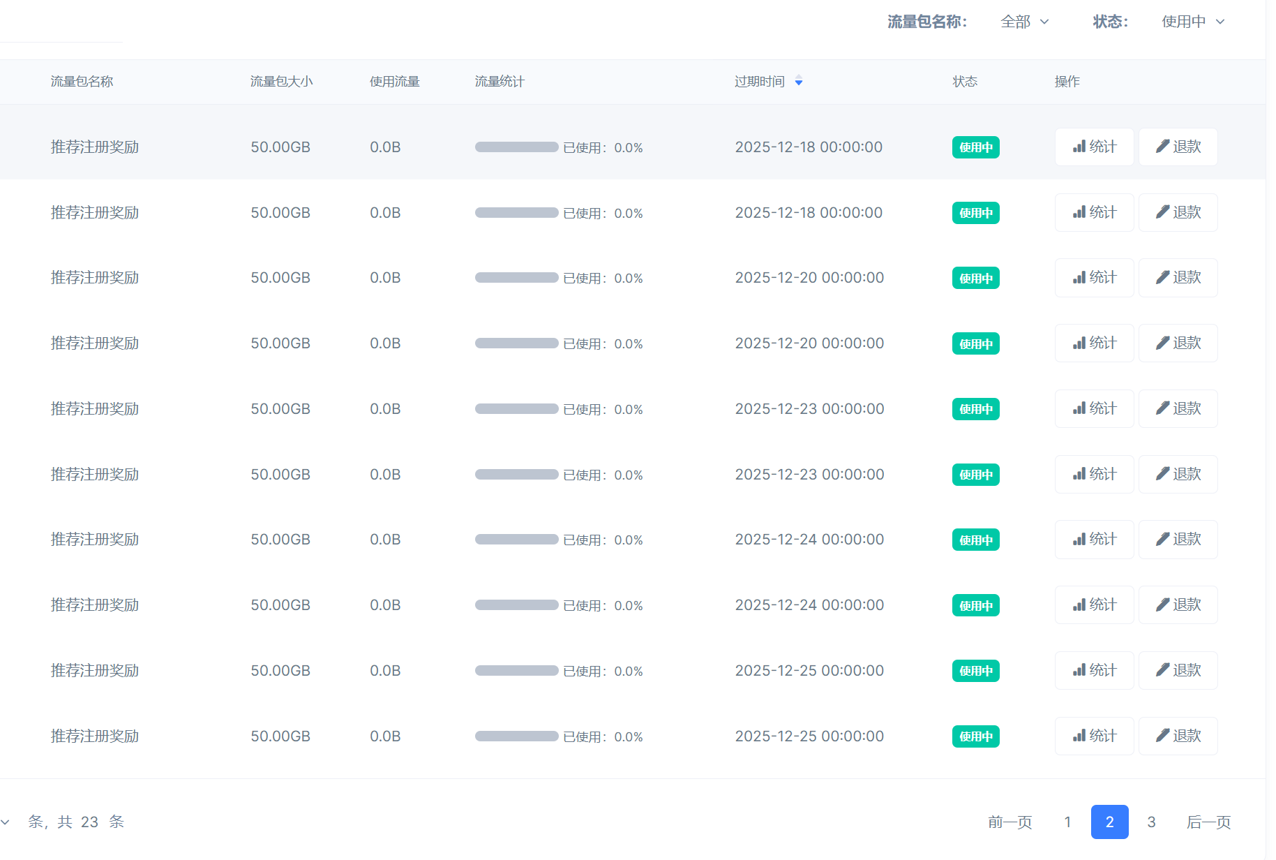 星辰融合CDN的优势