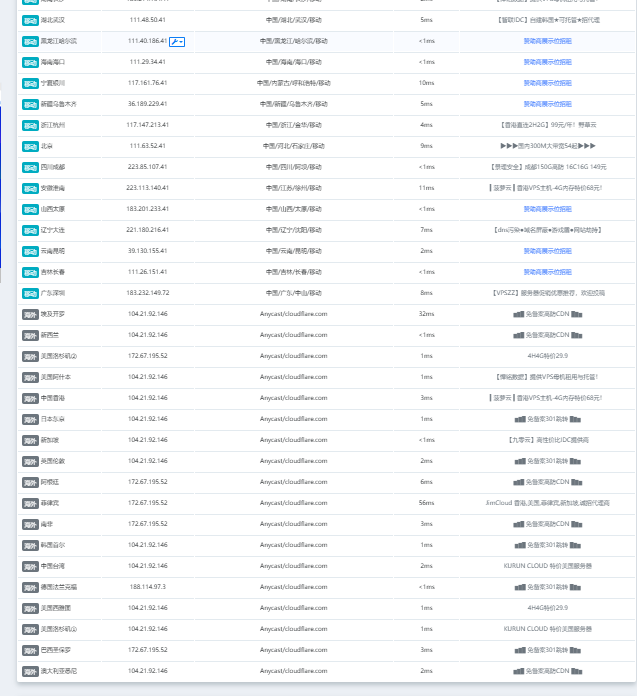 融合CDN分路解析防CC刷流量