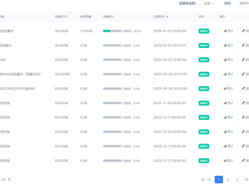 星辰融合CDN的优势