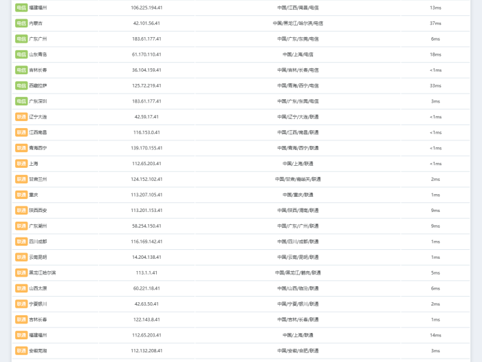 融合CDN分路解析防CC刷流量